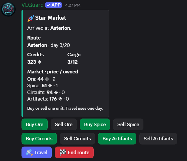 VLGuard space market game