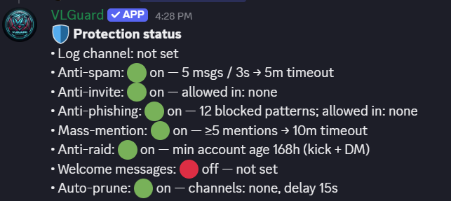 VLGuard protection status panel